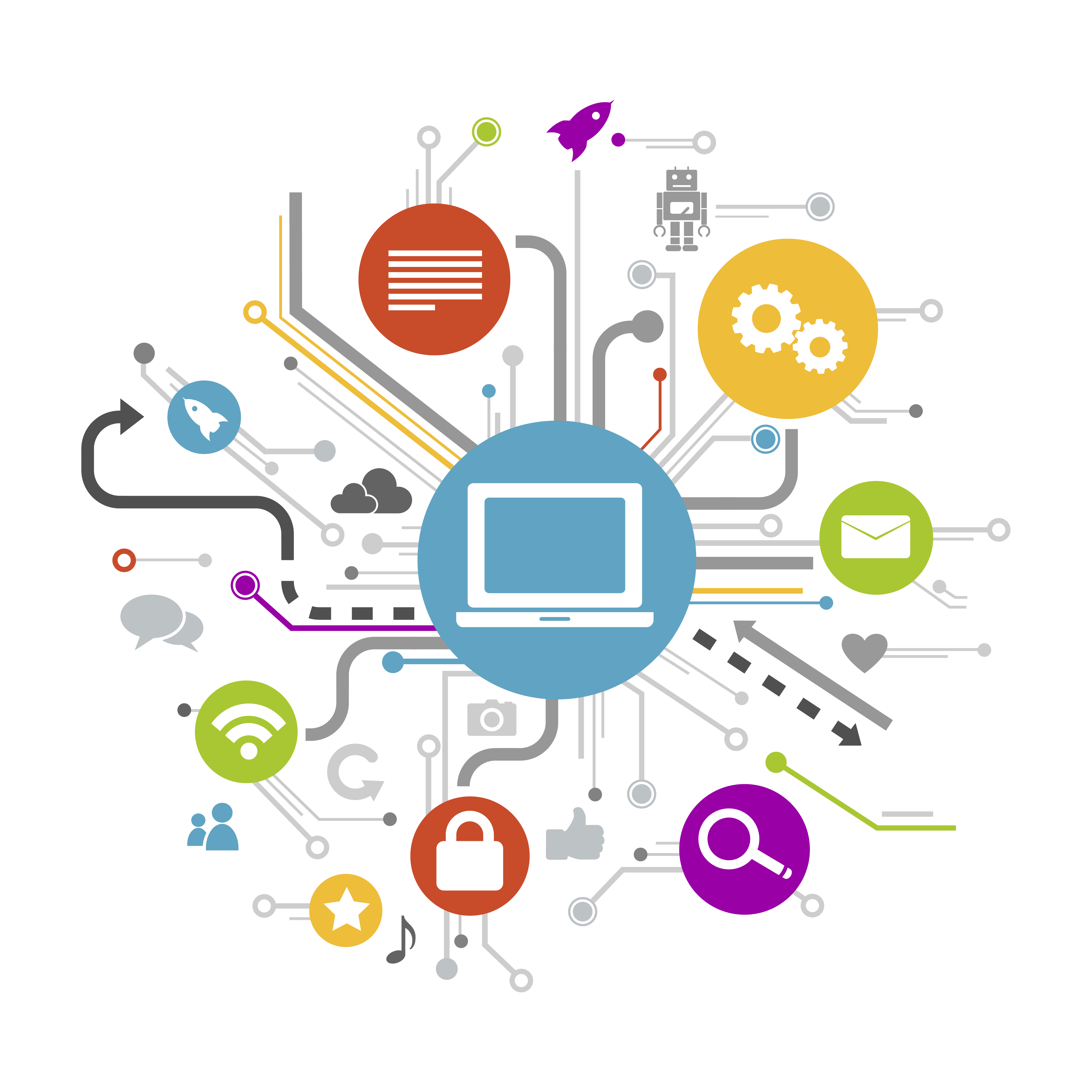 Technologies IT Solution